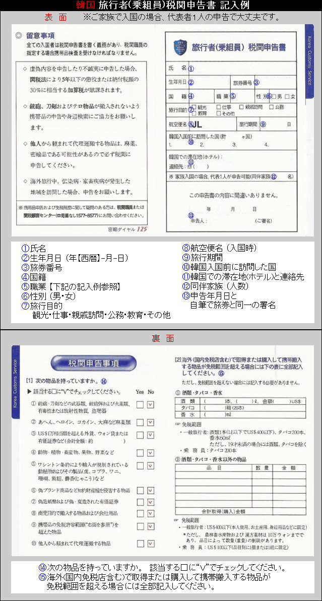 税関申告書