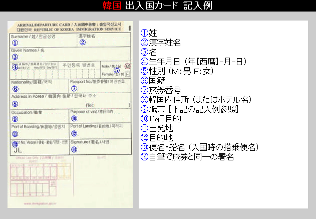 税関申告書