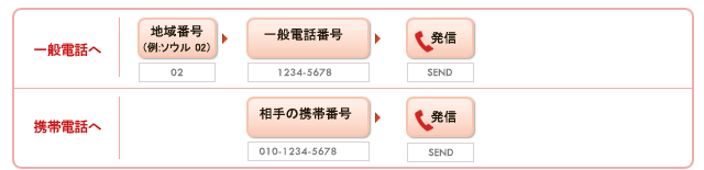 韓国国内同士での通話